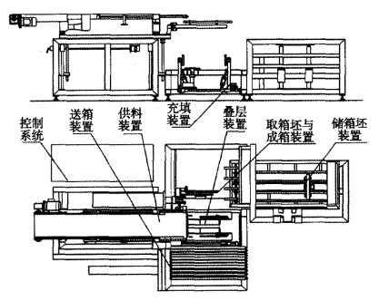 利樂(lè